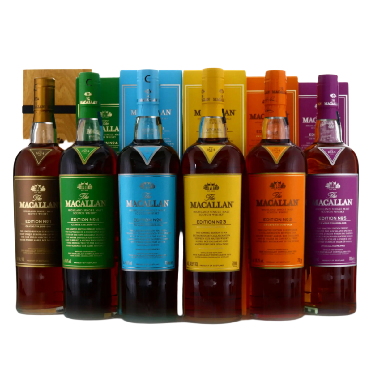 The Macallan Edition 1-6 – En Enestående Smagsrejse Gennem Seks Unikke Udgivelser